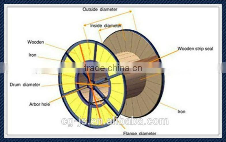 PE outer sheath 8 fibers self-supporting fiber optical cable ADSS