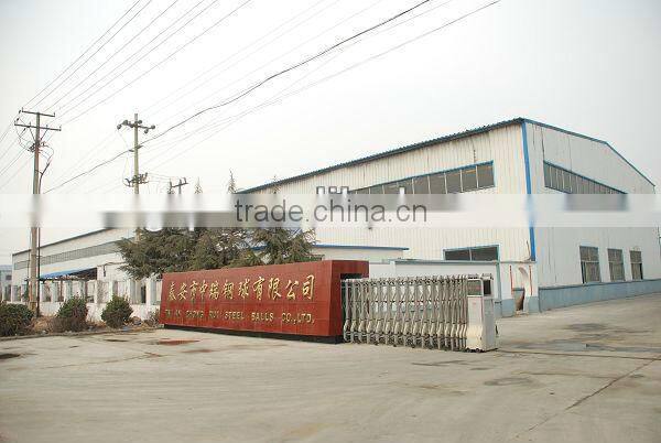 420c stainless steel balls