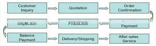 single-plate rhinestone hot-fix setting machine for sale