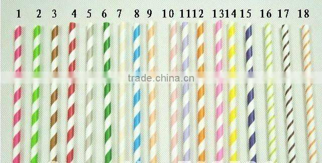 Plain Paper Straws (mint) SOLID LIGHT GREEN SipSticks Paper Drinking Party Straws BIODEGRADABLE in 33 Colors