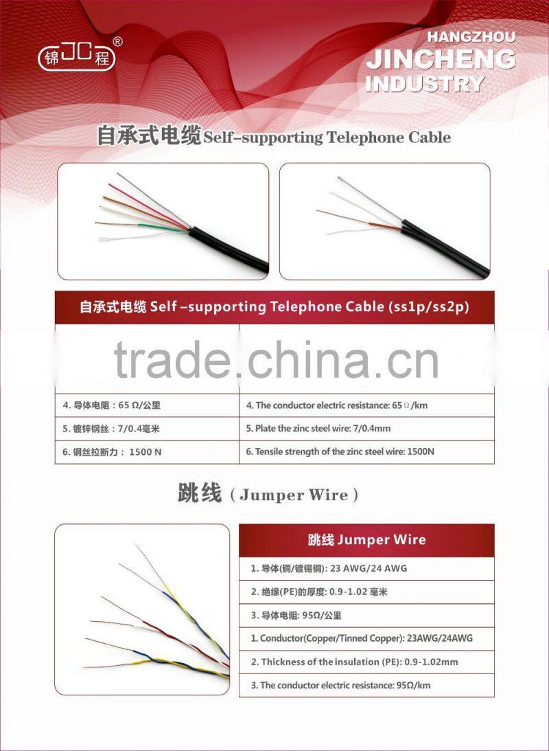 Large diameter HDPE pipe