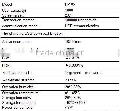 Good quality and hot-selling type fingerprint attendance machine