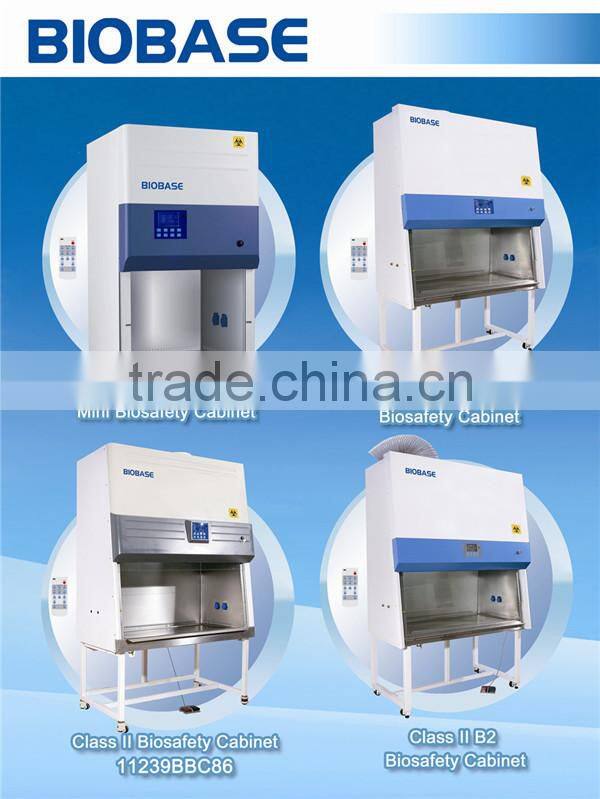BIOBASE(BK-MR360) fully automated Elisa Microplate Readers