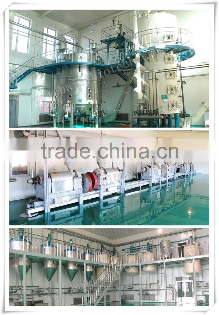 Oil for female health evening primrose oil