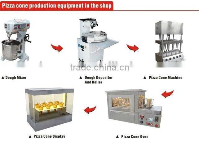 automatic divider rounder