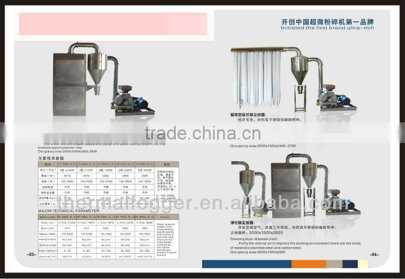 With CE Top sale feeding water no limited buckwheat pulverizer to fine 100-6000 mesh
