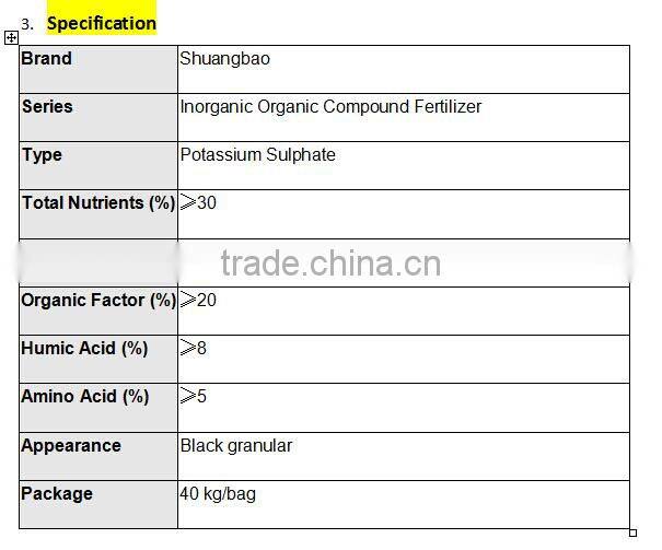 All Purpose Complex Inorganic and Organic Fertilizer 14-6-10