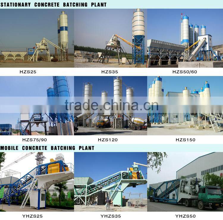 Mobile concrete batching plant for sale uk