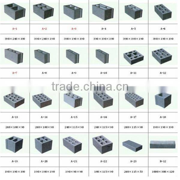 block machine QT40-2 semi automatic brick plant manufacturing in india