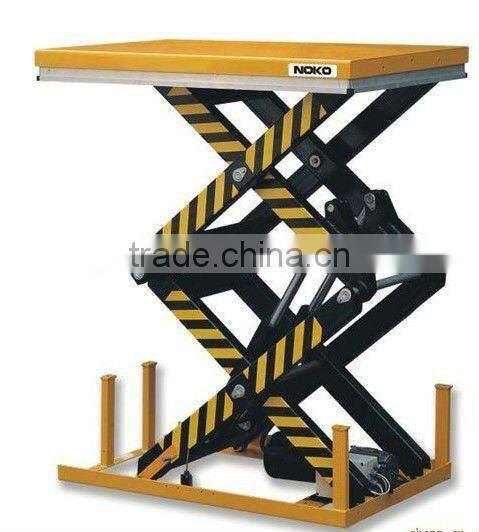 plunger type cylinders for snowplows