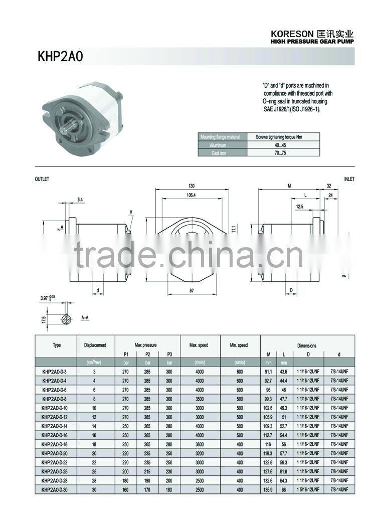 China Hydraulic oil pump KHP2A0 for hydraulic system