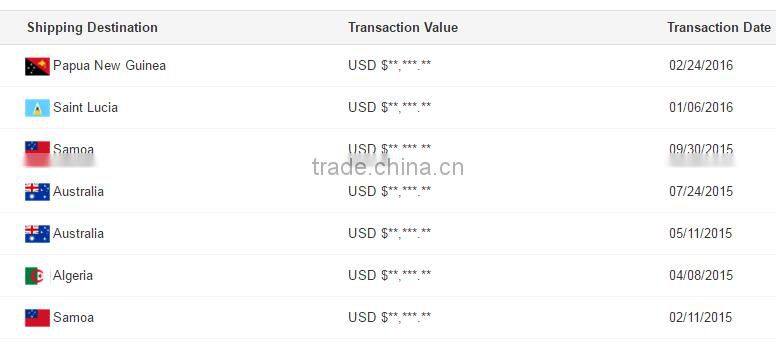 Special best selling billboard steel pole