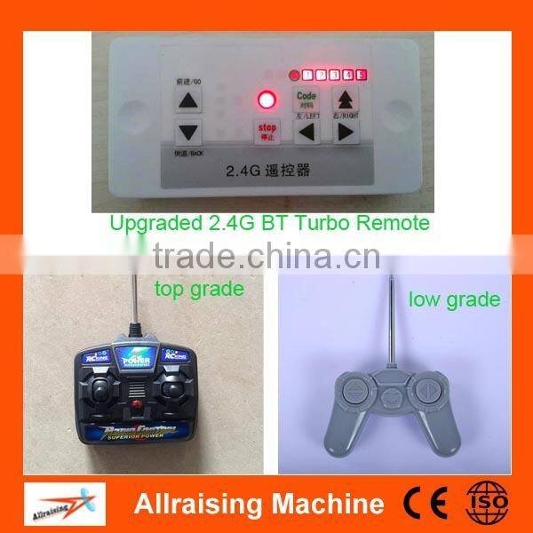 remote control ride on children electric car