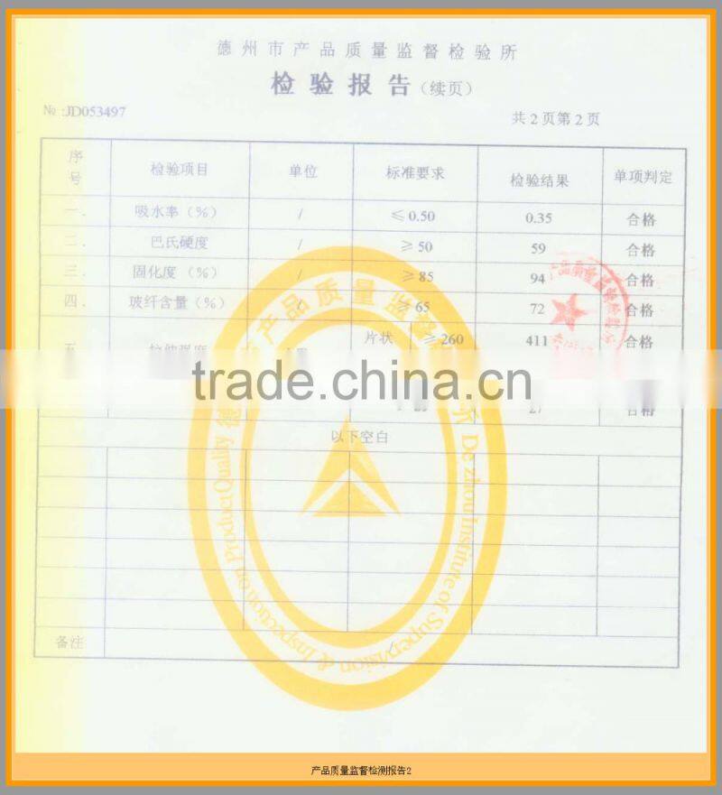 Frp Structural Beam /Rectangular Hollow Section/Structural Beam Types