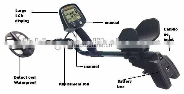 LCD Display Automatic Search Gold Detector -GF2