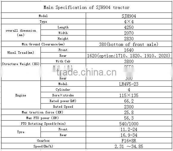 SJH90HP cheap farm tractor for sale