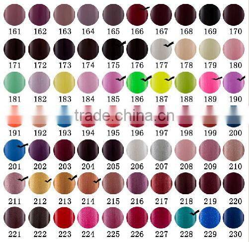 The Lowest MOQ Best Selling Cheap Gel Nail Polish