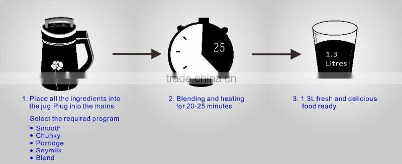 2017 Promotion Soup Maker/Machine,5 in 1