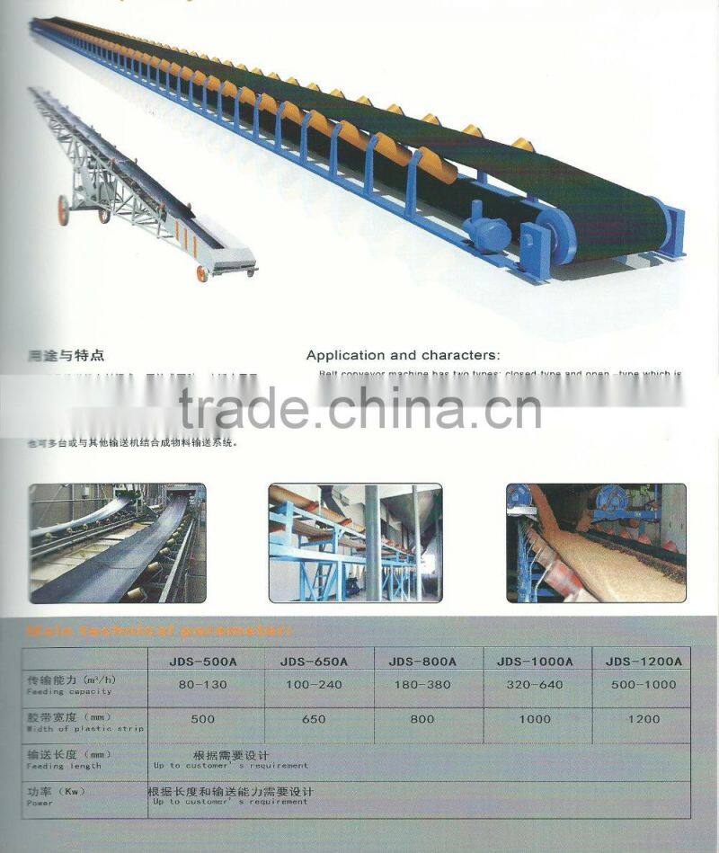 Conveyor series belt conveying machine