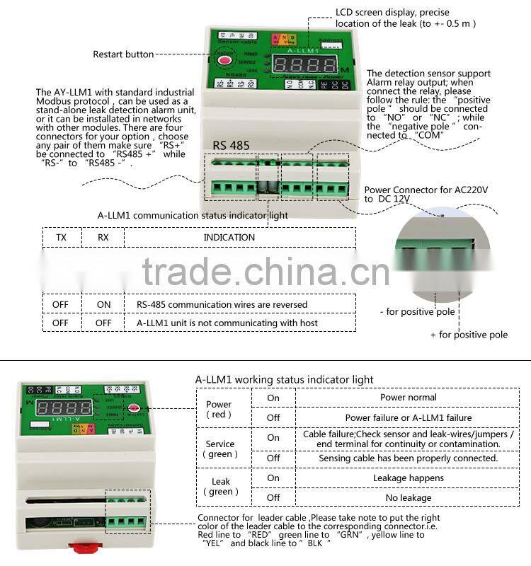 RS485 and Relay outputswater leakage detector/water leakage detection system/water leakage locator