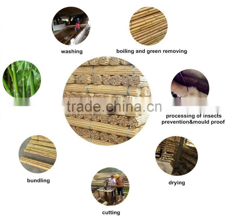 Carbonized Brown Decorative Bamboo Fencing Supplier