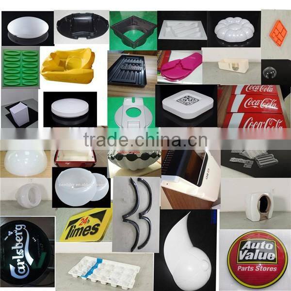 Large Blister Thermformed Advertising Printed Board