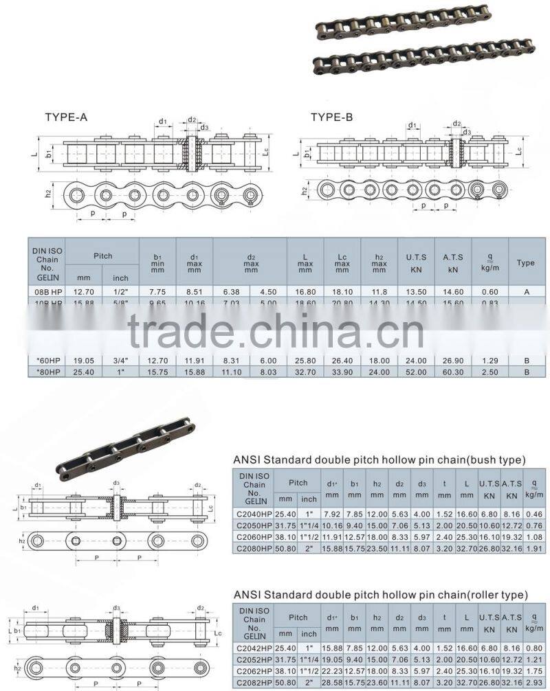 HP China manufacturer conveyor chain stainless steel Hollow Pin Chain