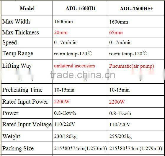Electirc Pneumatic Hot Laminator ADL-1600H1/H5+