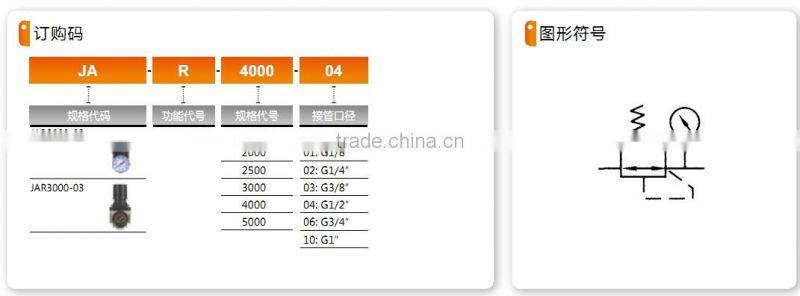 JAF series Air Line Equipment with high quality
