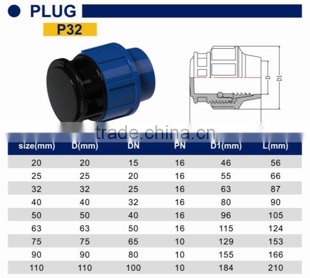 TY High quality PP compression fittings PLUG eco-friendly Cheap Price Full Size factory price list discount