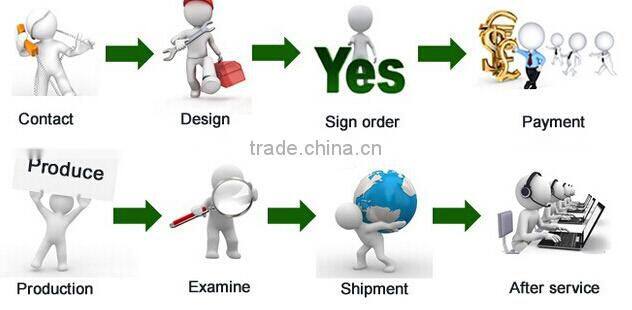 304 and 316L Stainless Steel liquid filter housing