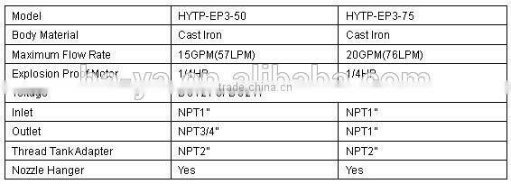 Fuel transfer pump high pressure oil pump