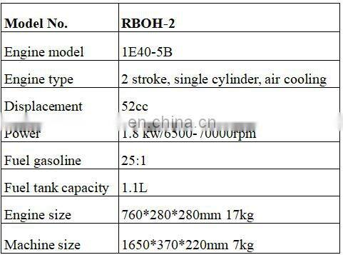 China supply portable olive harvest machine/olive harvest tools/olive shaker