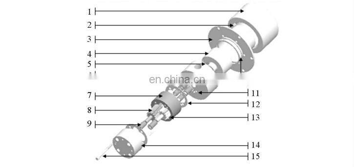 High quality small flow micropump stainless Steel Magnetic Gear Pump