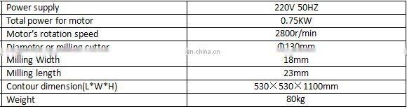 2016 Hot Sale sealed cover milling machine of sliding window sash for PVC profile