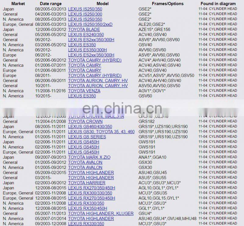VVT Variable Timing Solenoid OEM 15330-31020 1533031020 15330 31020