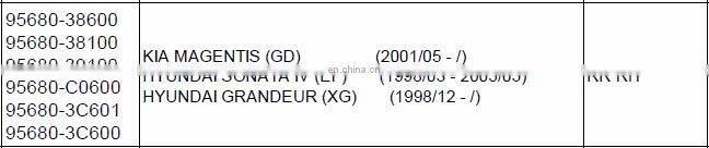 ABS Wheel Speed Sensor for HYU-NDAI GRANDEUR (XG) (1998/12 - /)OEM 95680-38600 95680-38100 95680-39100 95680-C0600 95680-3C601