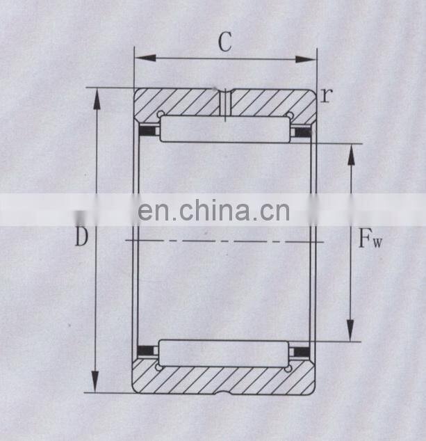Needle roller bearing RNA 335035 with size 33*50*35mm
