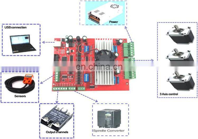 MACH3 CNC 3 Axis Stepper Motor Driver Board TB6560 USB Port