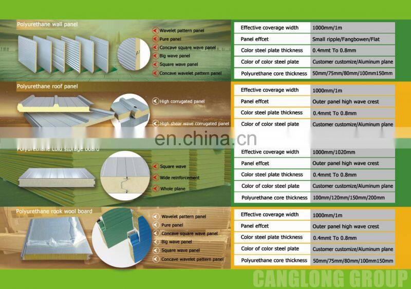 wholesale Fire Rated Fireproof roof sandwich panel Price Roof Sandwich Panels