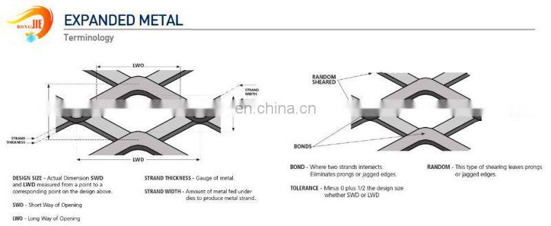 chicken coops for bird cage Expanded Metal Mesh