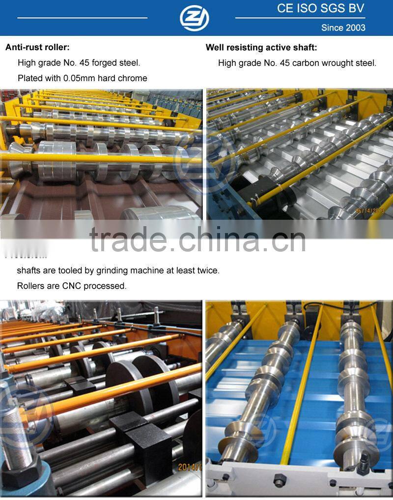 Steel Door Frame Machines