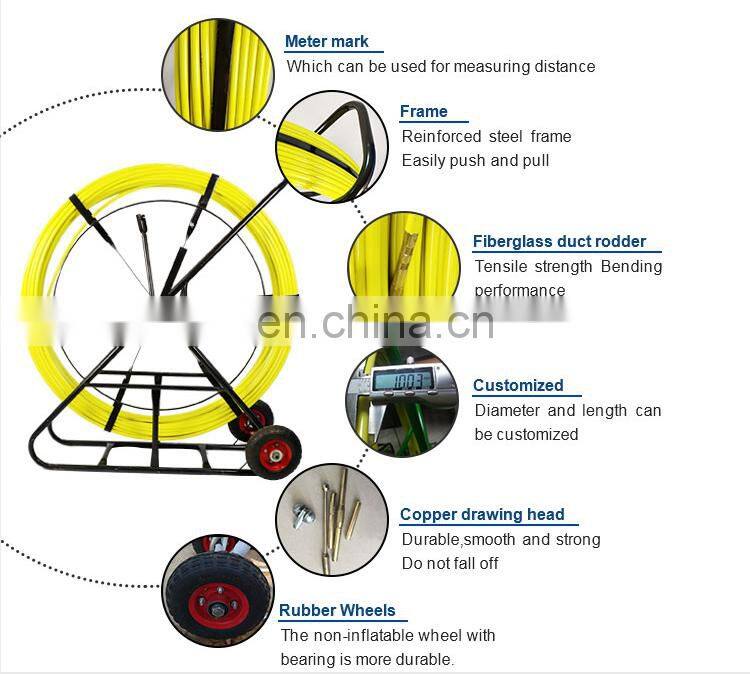 FRP rebar/Fiberglass duct rodder, fiberglass pultrusion machine, push rod cable reel