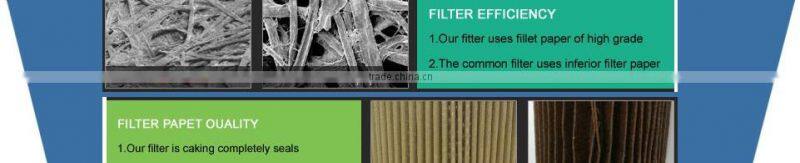 Air filter CA5445