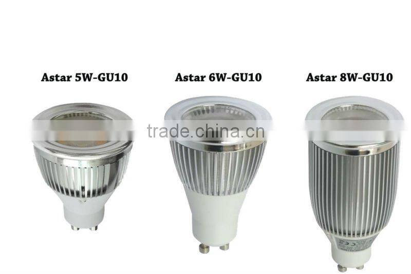 Dimming UL/CUL mr16 led Spotlights