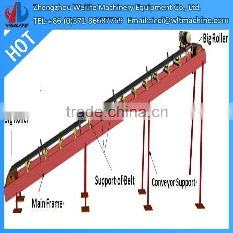 Conveyor Frame Machine / Conveyor Belt Frame / Conveyor Frame