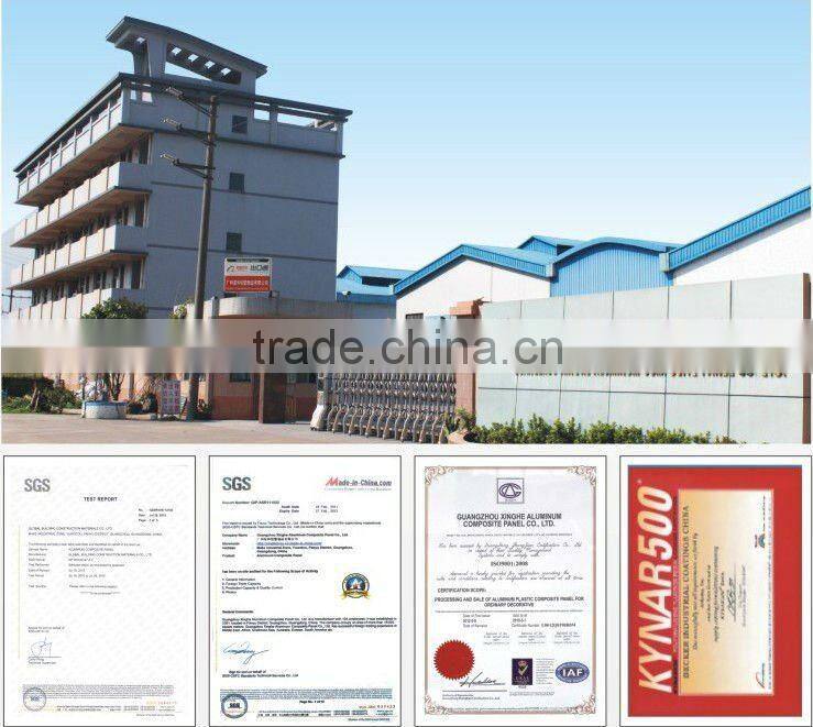 Durable consrtuction material PVDF ACP