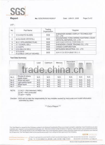 OGS capacitive touch screen for mobile phone