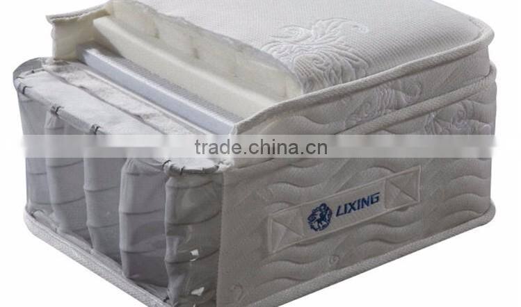 White Knitted Fabric Euro Spring Mattress