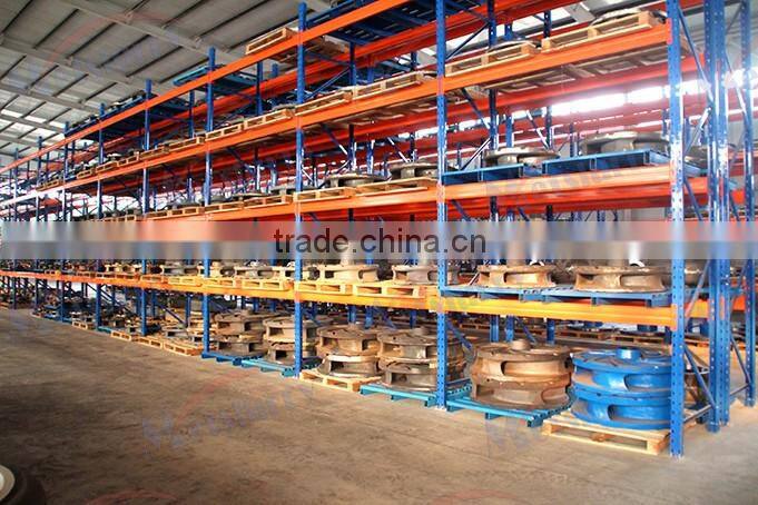 widely using motor pump